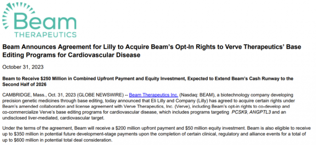 Beam Therapeutics
