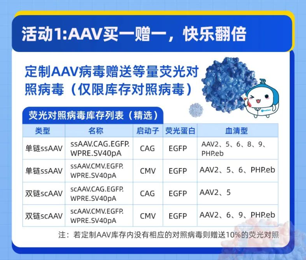 双11科研狂欢 双11科研狂欢