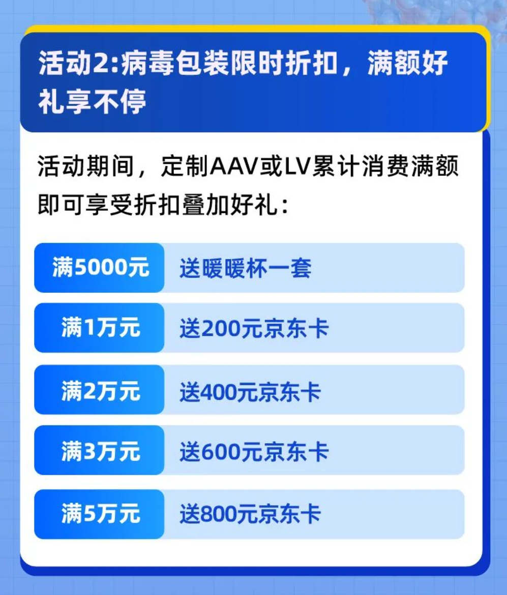 双11科研狂欢 双11科研狂欢