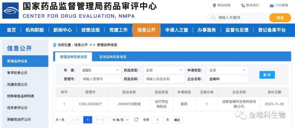 国家药品监督管理局