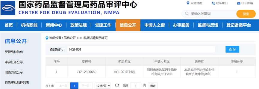 国家药品监督管理局