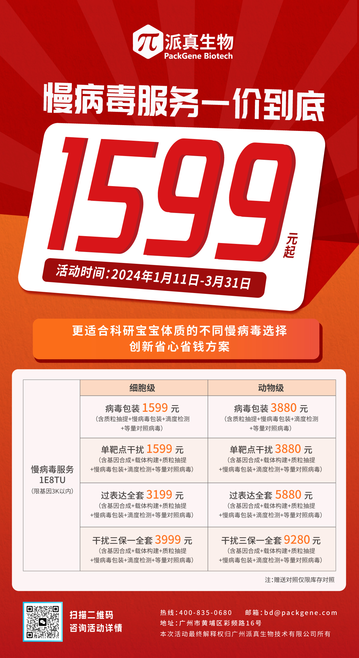 慢病毒宣传海报
