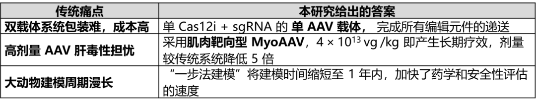 20250812134145