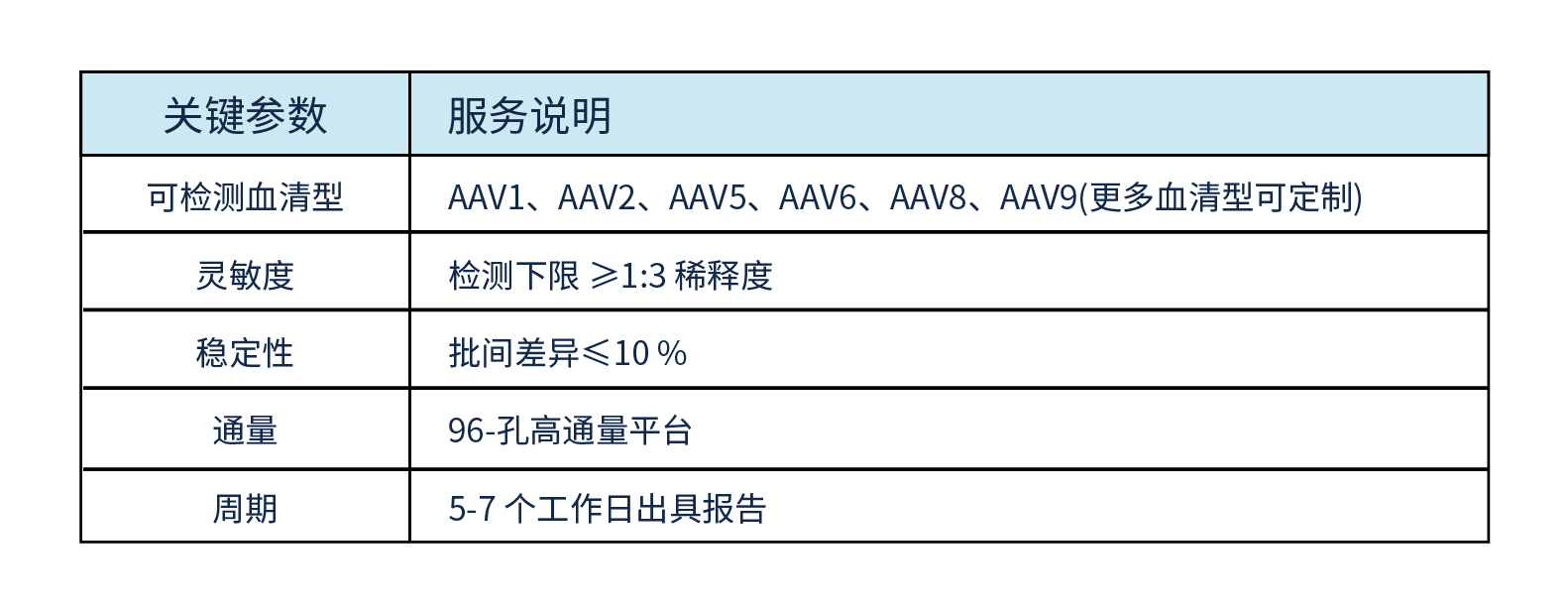 Q3折页 06