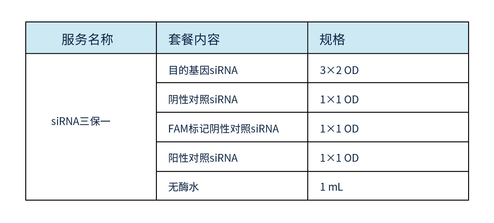 Q3折页 07