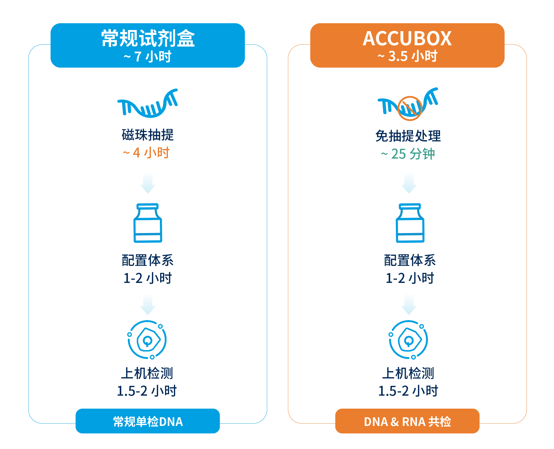 1.20 02 画板 1 副本(1)