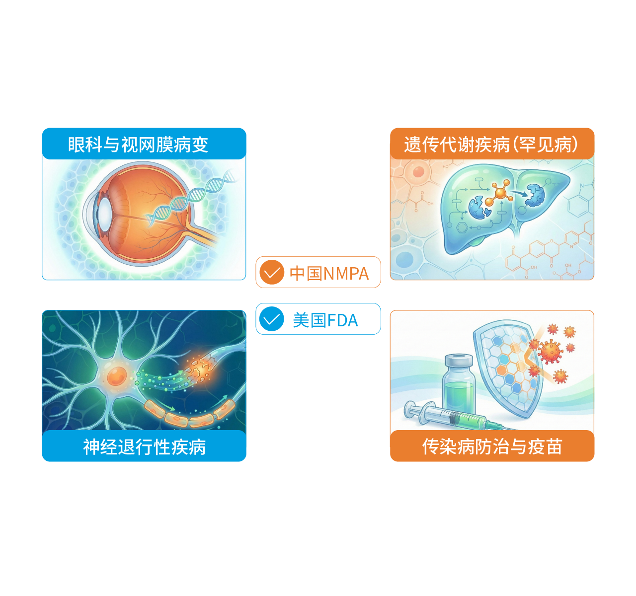 试剂盒官网banner 04